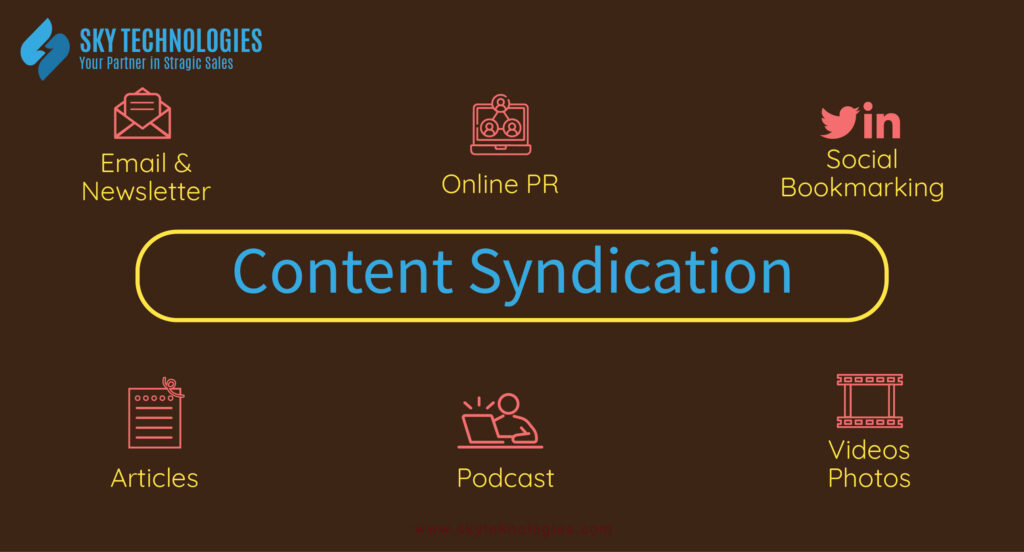 B2B Content Syndication